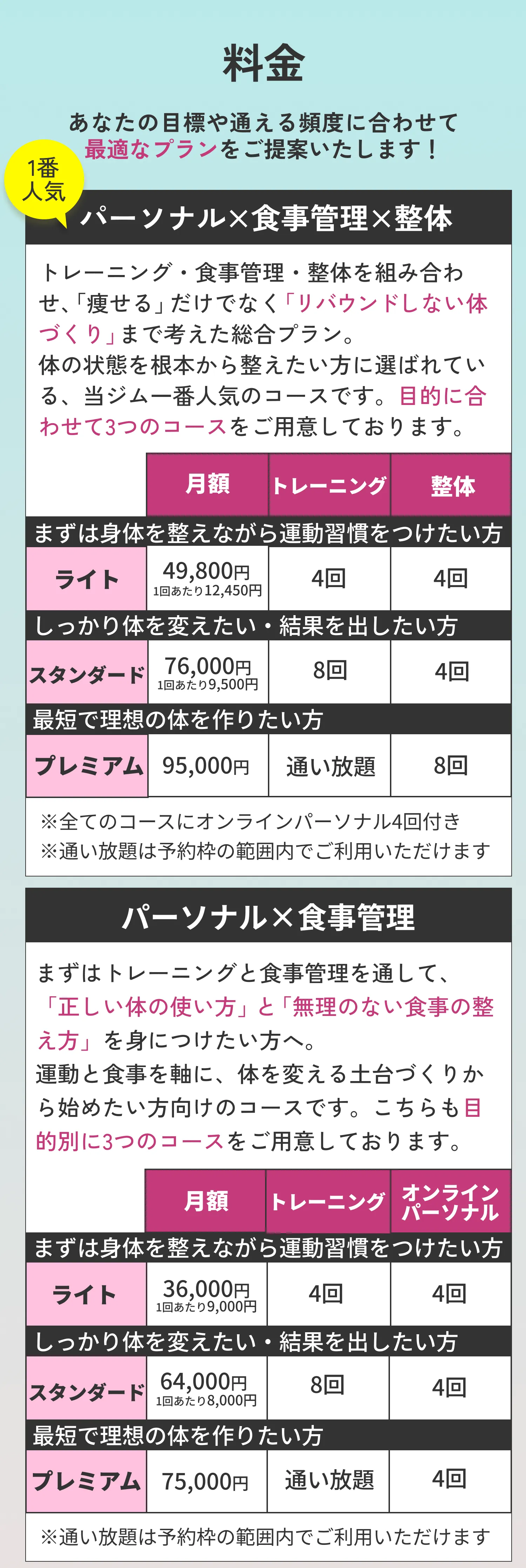 料金プラン一覧。パーソナル×食事管理×整体は49,800円〜95,000円。パーソナル×食事管理は36,000円〜75,000円。